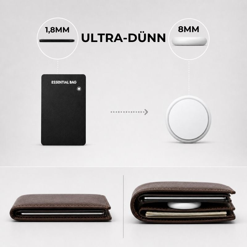 GPS Tracker Card for iOS & Android | Mini Wallet Tracker