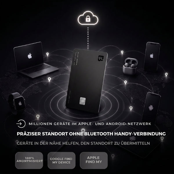 Tracker Card 3.0 Apple and Android