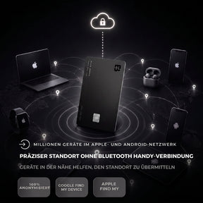 Tracker Card 3.0 Apple and Android