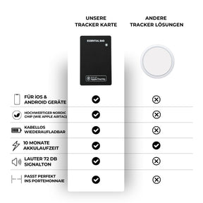 Tracker Card iOS and Android