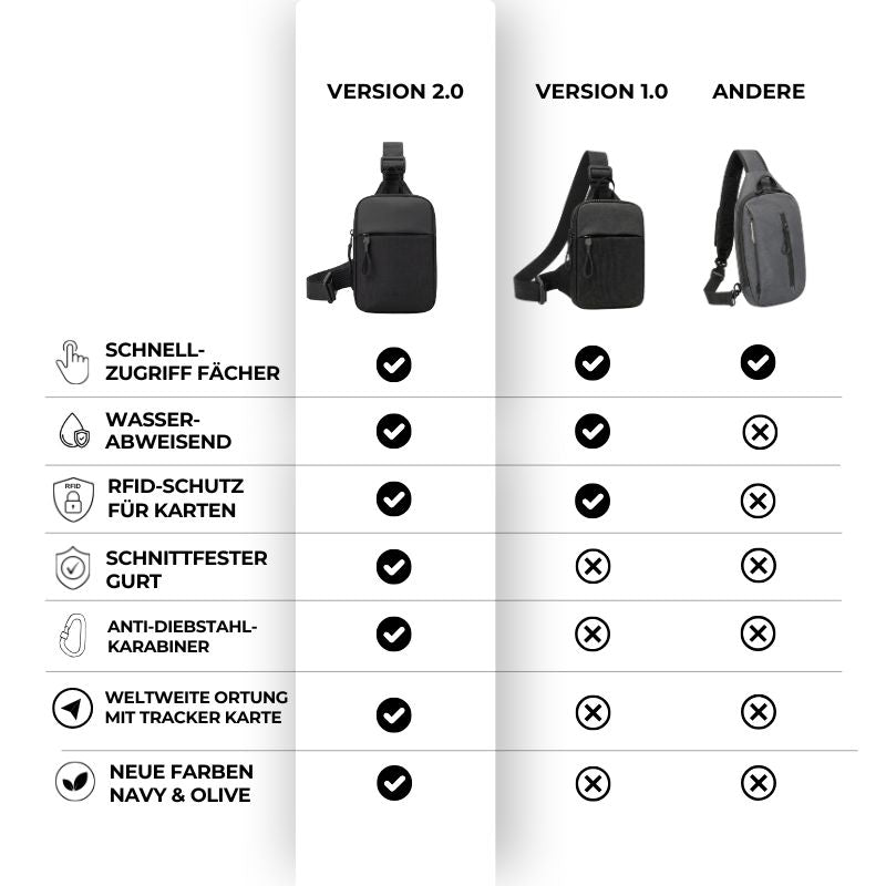 Essential Sling Bag | Shoulder Bag | Small | Multiple Compartments